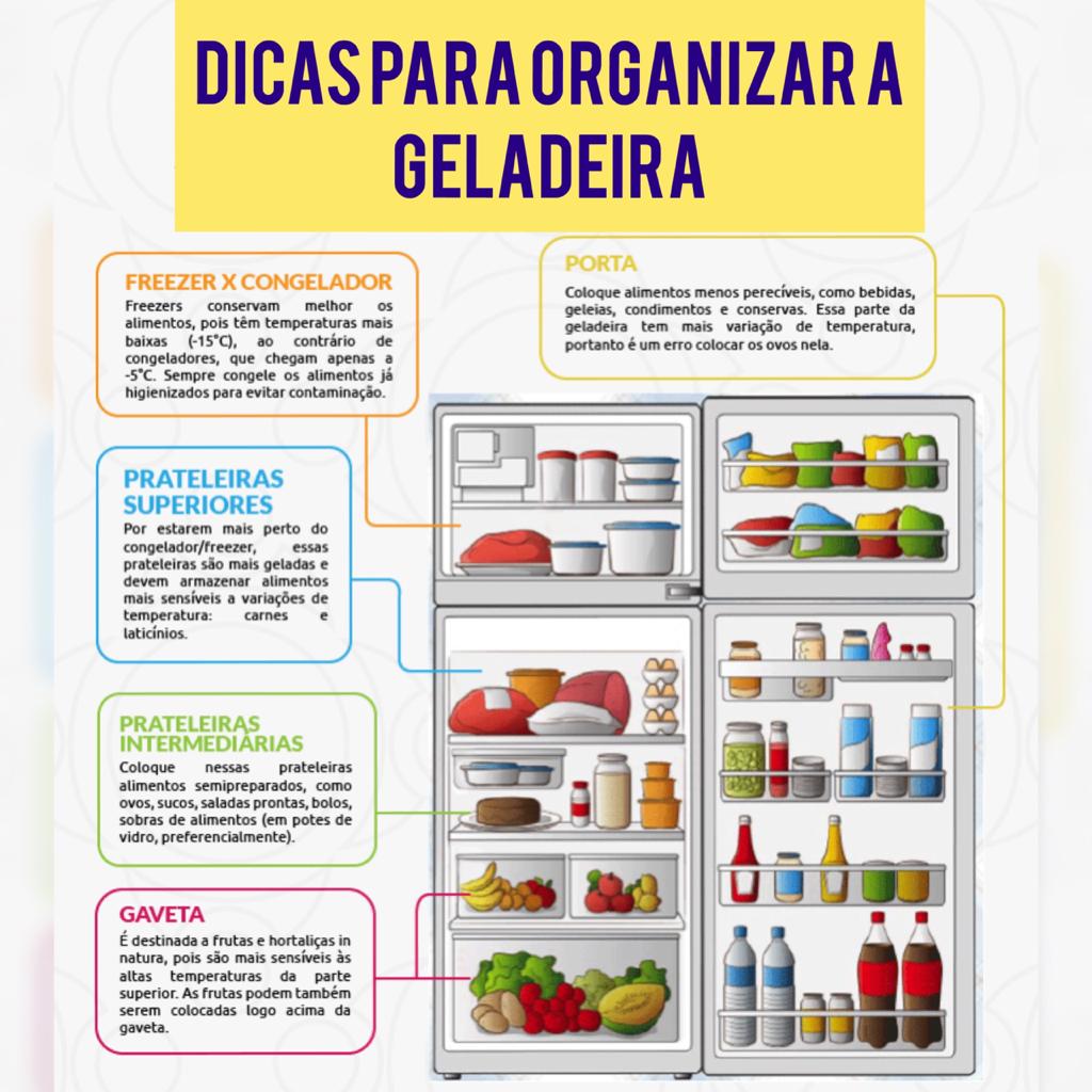 7 dicas para colocar a sua cozinha em ordem